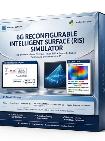6G RIS Simulator