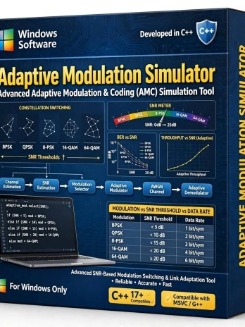 Adaptive Modulation Simulator