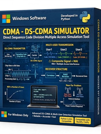 CDMA DS-CDMA Simulator