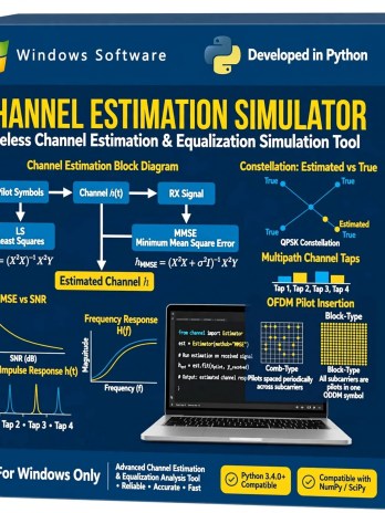 Channel Estimation Simulator