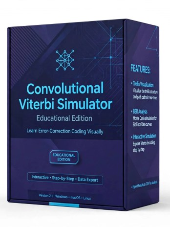 Convolutional - Viterbi Simulator