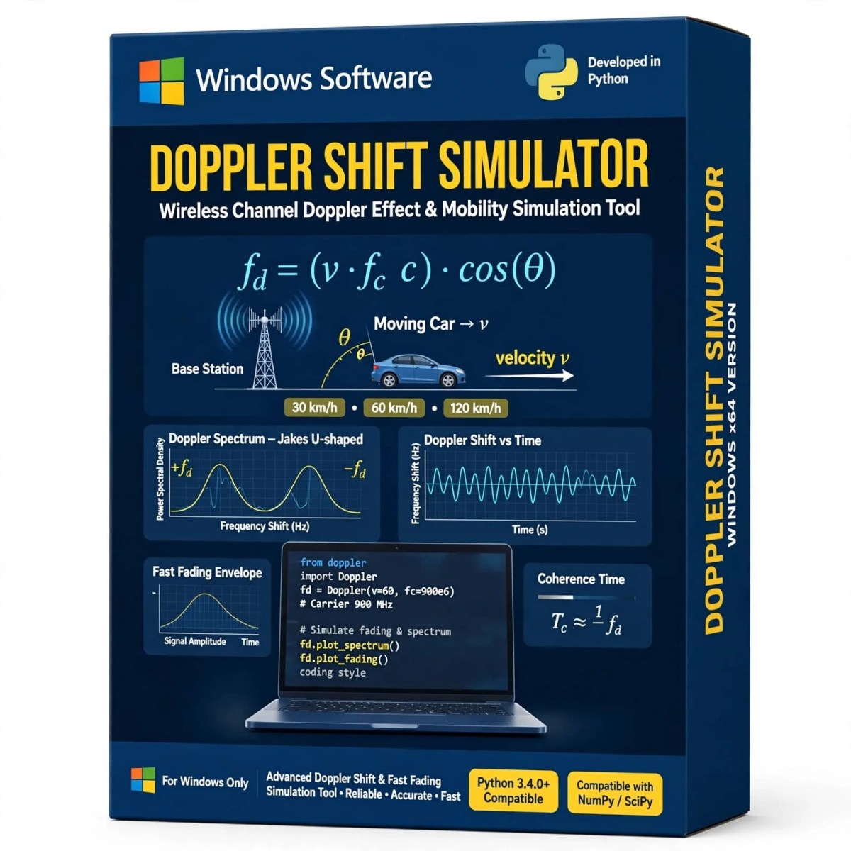 Doppler Shift Simulator 2 Doppler Shift Simulator