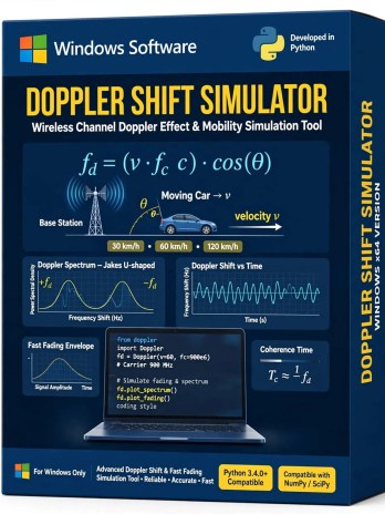 Doppler Shift Simulator
