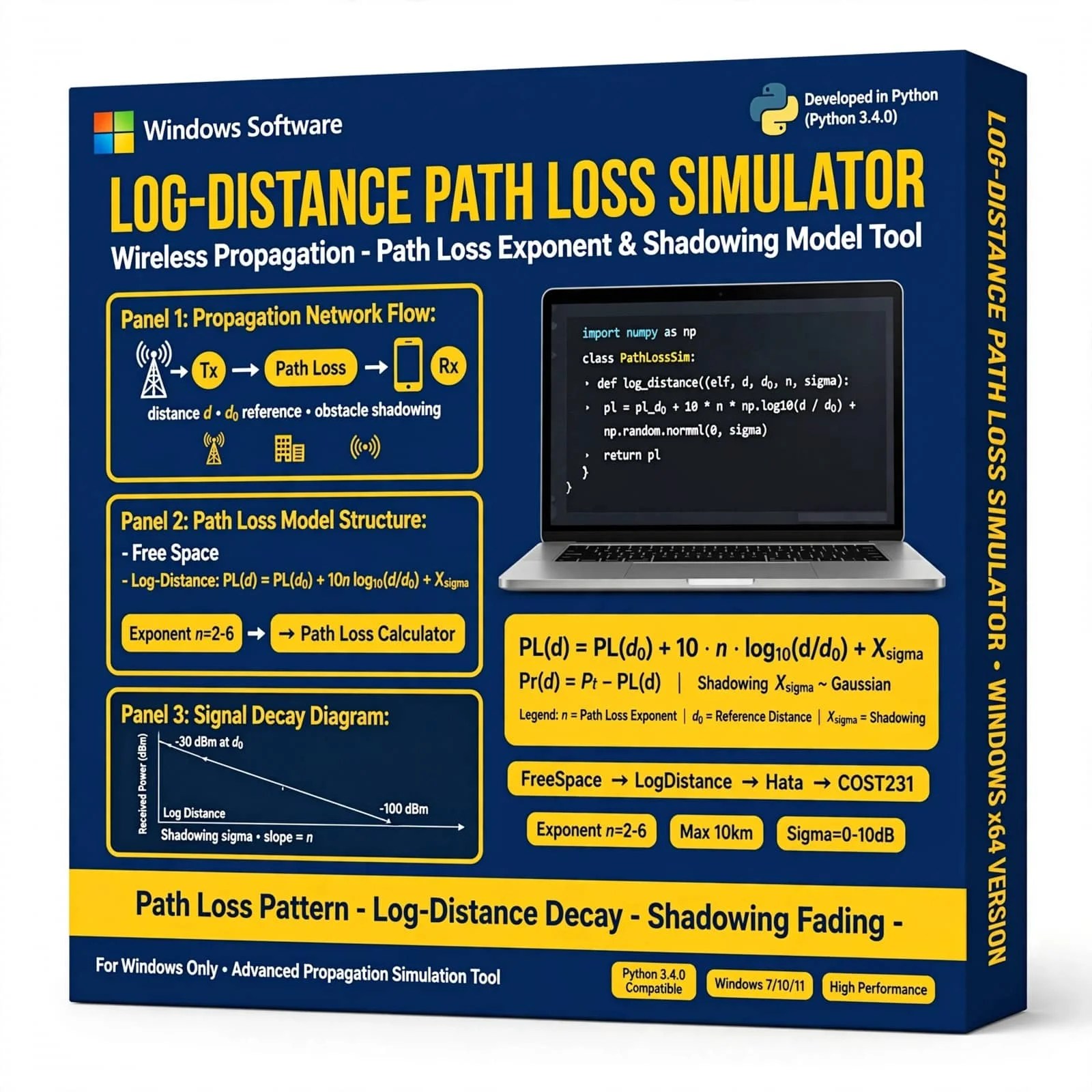 Log-Distance Path Loss Simulator 1 Log-Distance Path Loss Simulator
