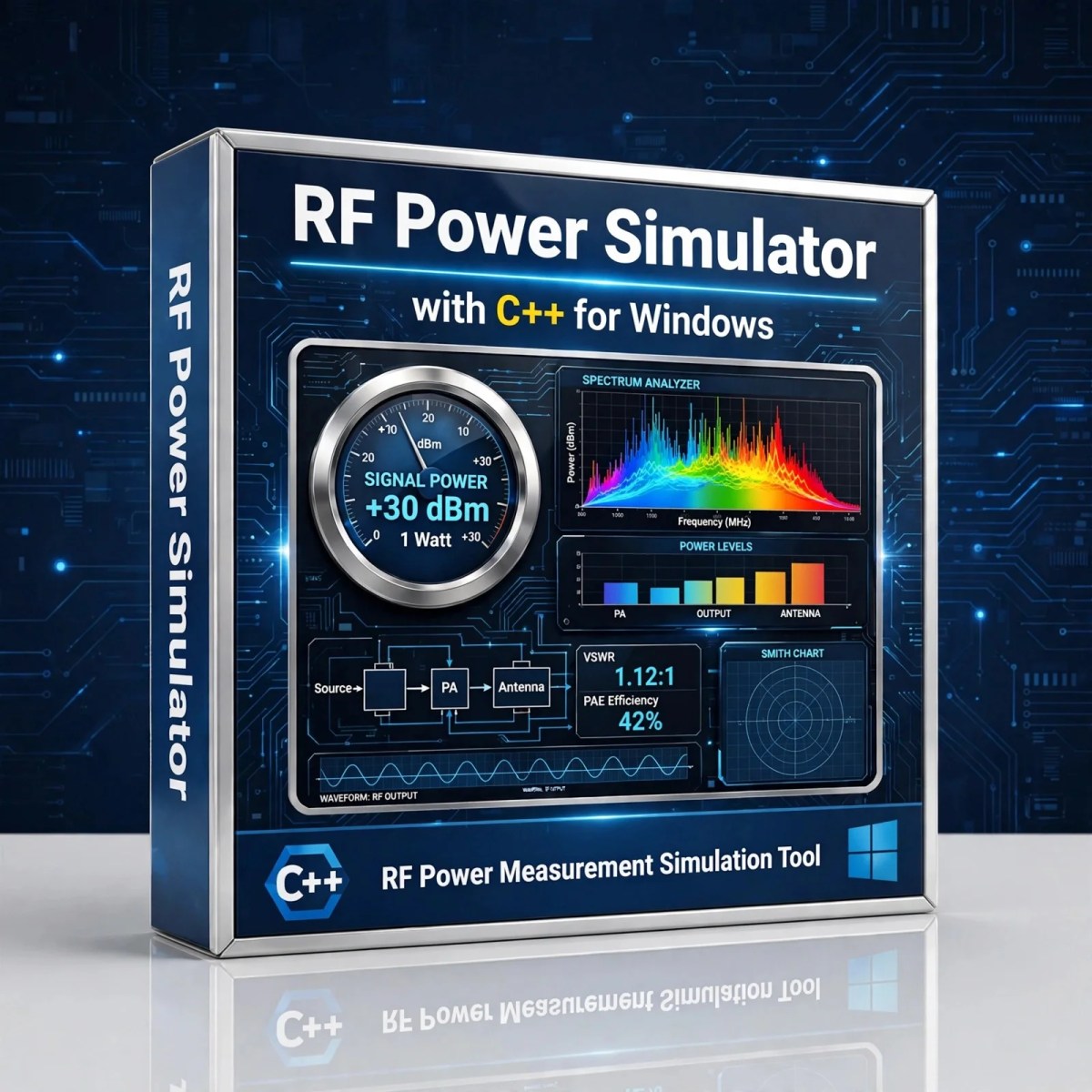 RF Power Simulator 18 RF Power Simulator