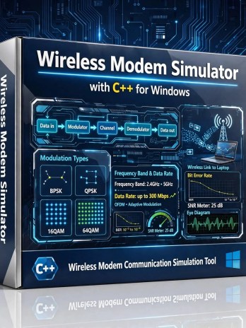 Wireless Modem
