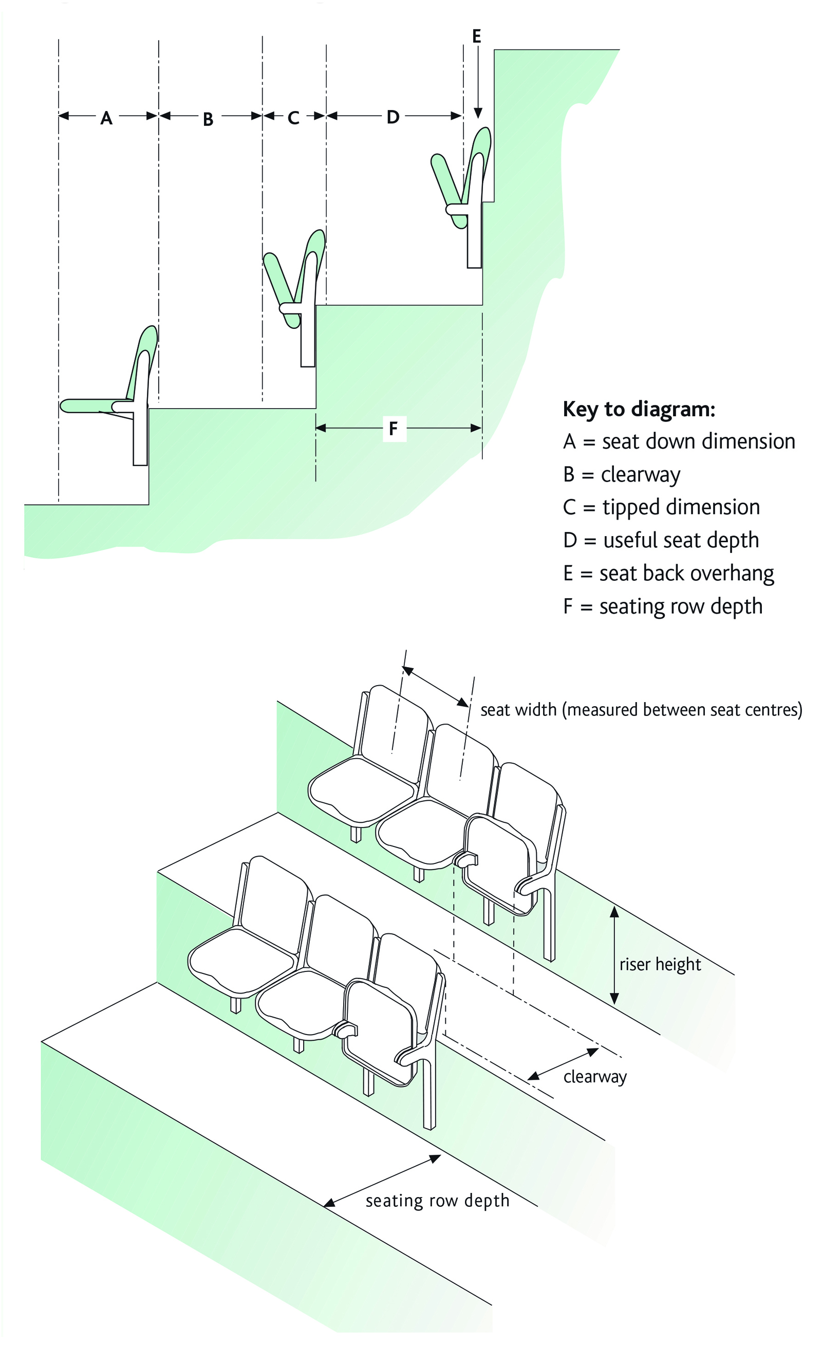 Stadium seating bowl with Dynamo Parametric Monkey
