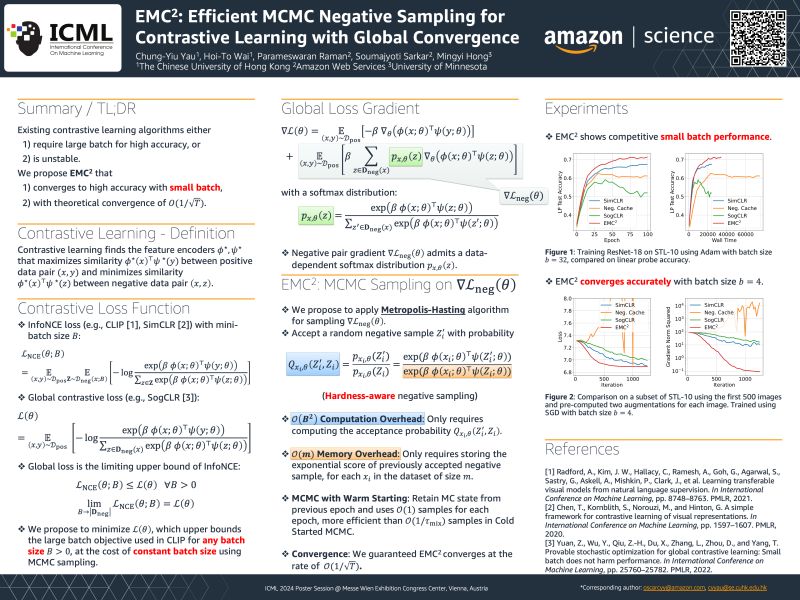 Raman Research Raman Research Github - Premium Colorful Pattern Gallery - Retina