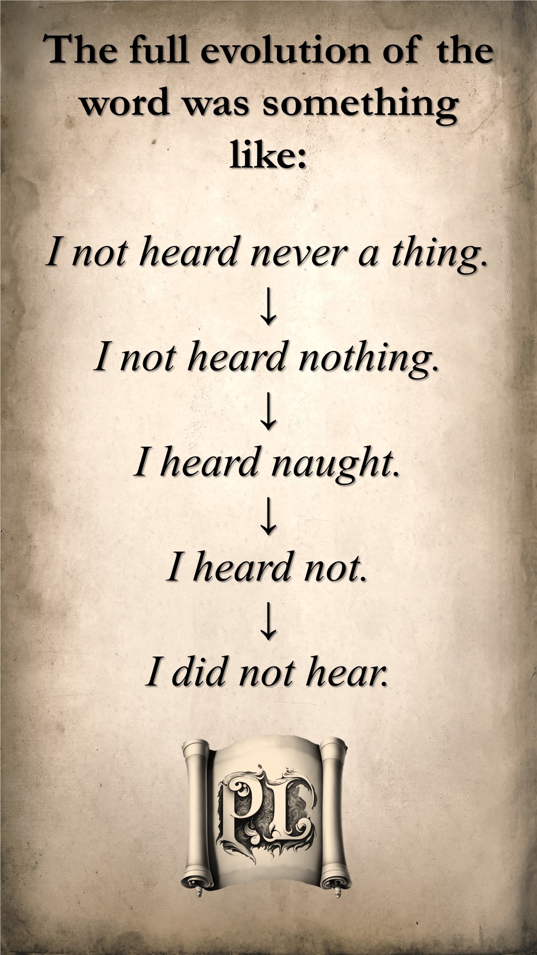 A chart showing the semantic evolution of the word "not".