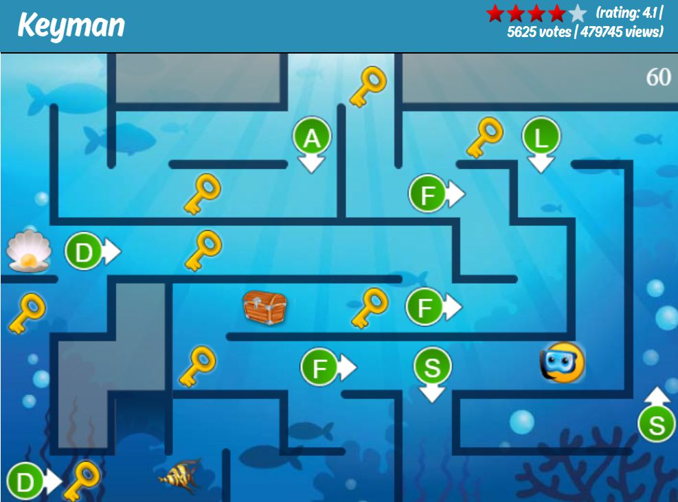 475,582 plays k to 5 (2906) box the keys. 11 Best Typing Games For Kids Parentinghealthybabies Com