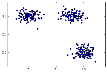 Software Carpentry Advanced Numpy - Download Creative Ocean Image | Mobile