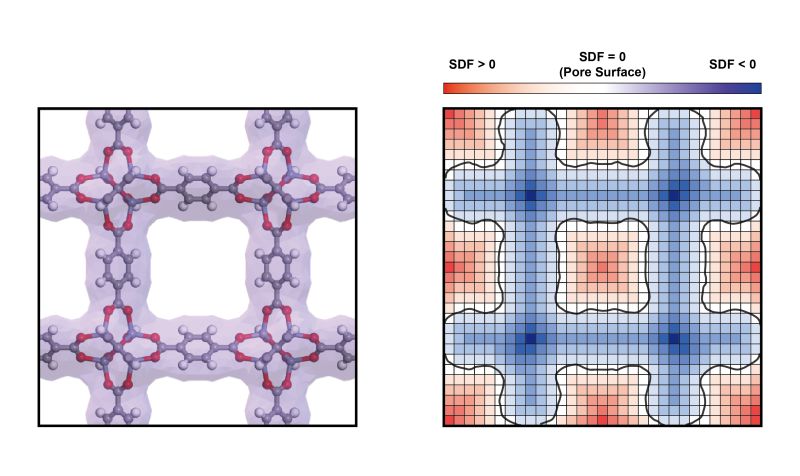 Github Parkjunkil Moffusion Multi Modal Conditioning Diffusion Model - Sunset Illustration Collection - Full HD Quality
