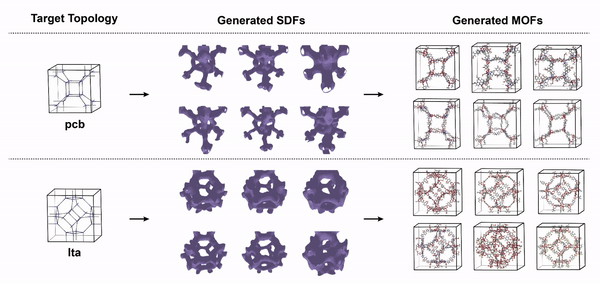 Github Parkjunkil Moffusion Multi Modal Conditioning Diffusion Model - Premium Geometric Art Gallery - High Resolution