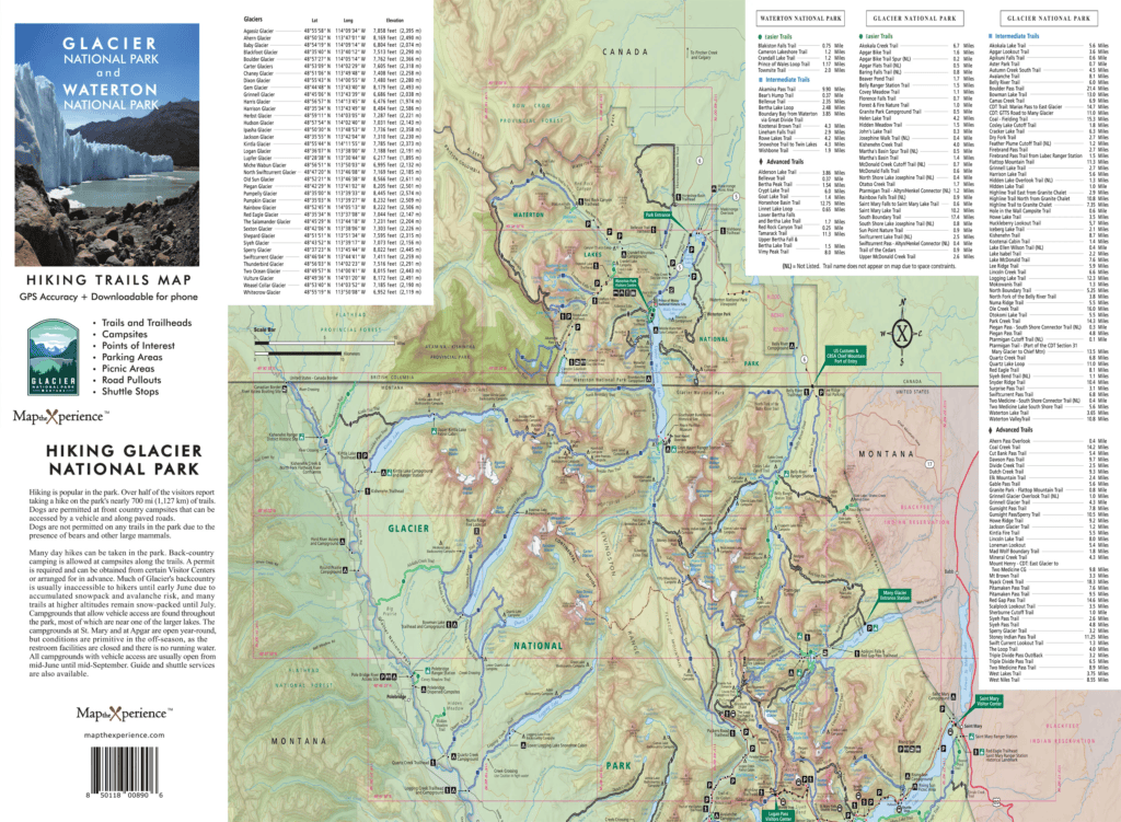 Glacier National Park Map Guide 2026 Routes Tips Park Trails Guide Image 17 1024x751 