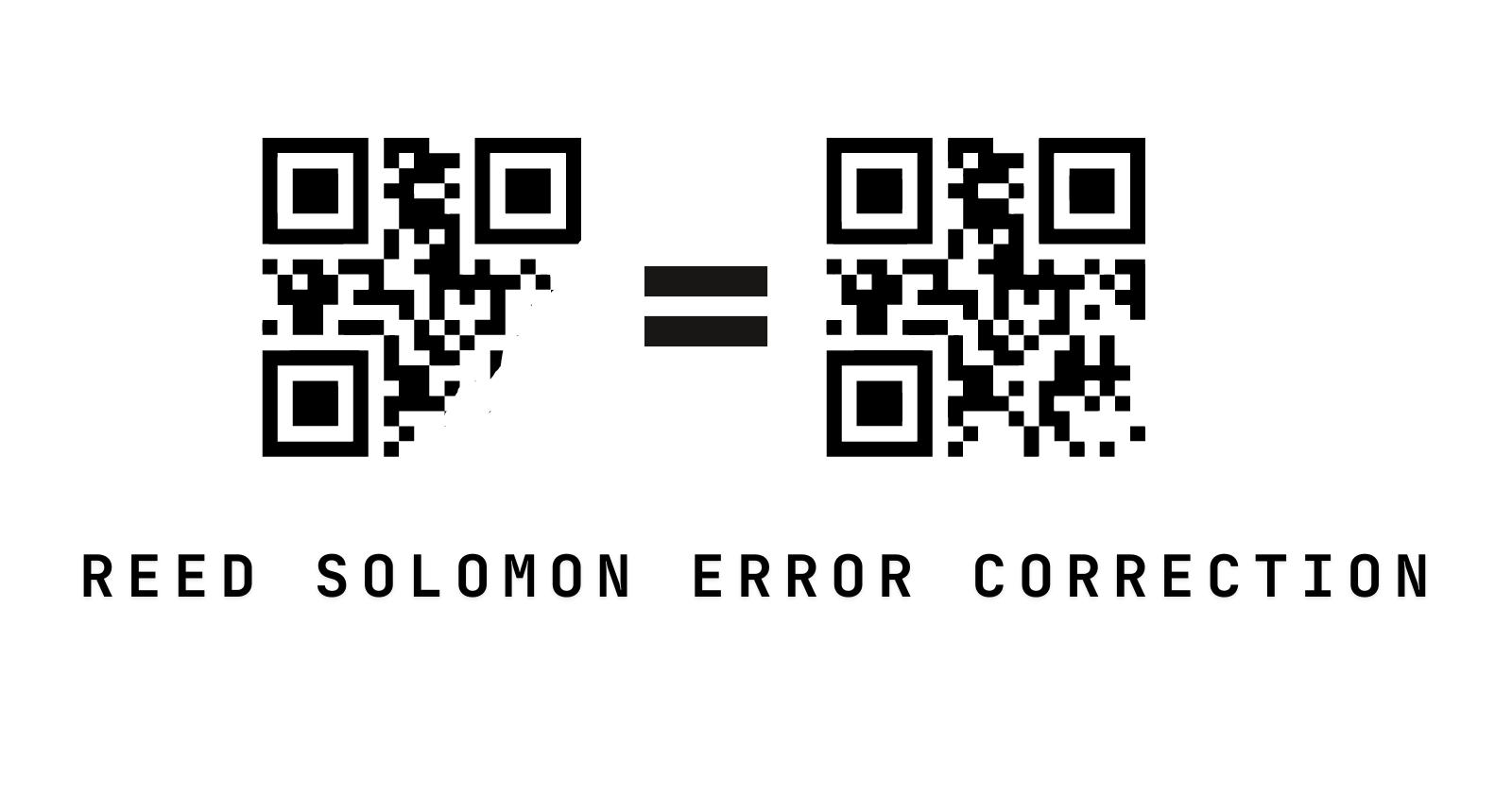 QR Code Error Correction