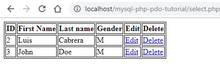 Php Mysql Tutorial Using Pdo Parzibyte - Geometric Pattern Collection - Desktop Quality