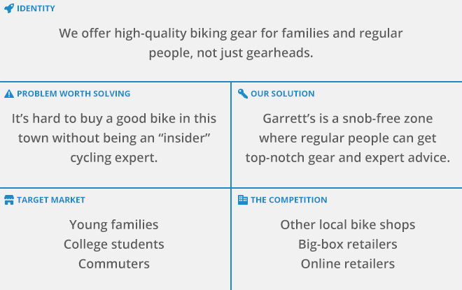 Free Campground Business Plan Template