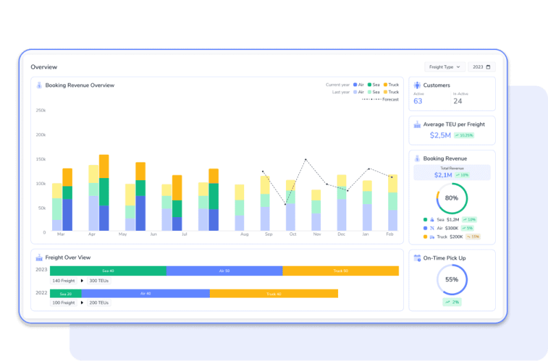 Case Studies Pascal Software - Artistic High Resolution Ocean Designs | Free Download