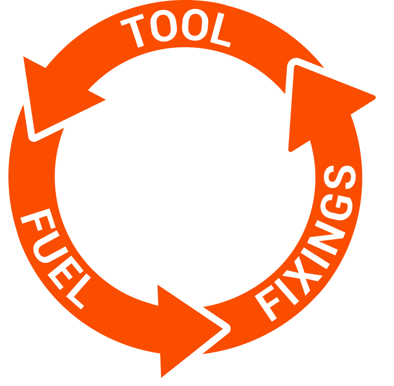 Impulse Cleaning Products By Paslode - Download Modern Vintage Pattern | Ultra HD