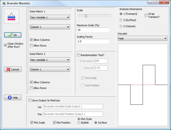 Wavelet Analysis In Passage - Best Sunset Designs in Mobile