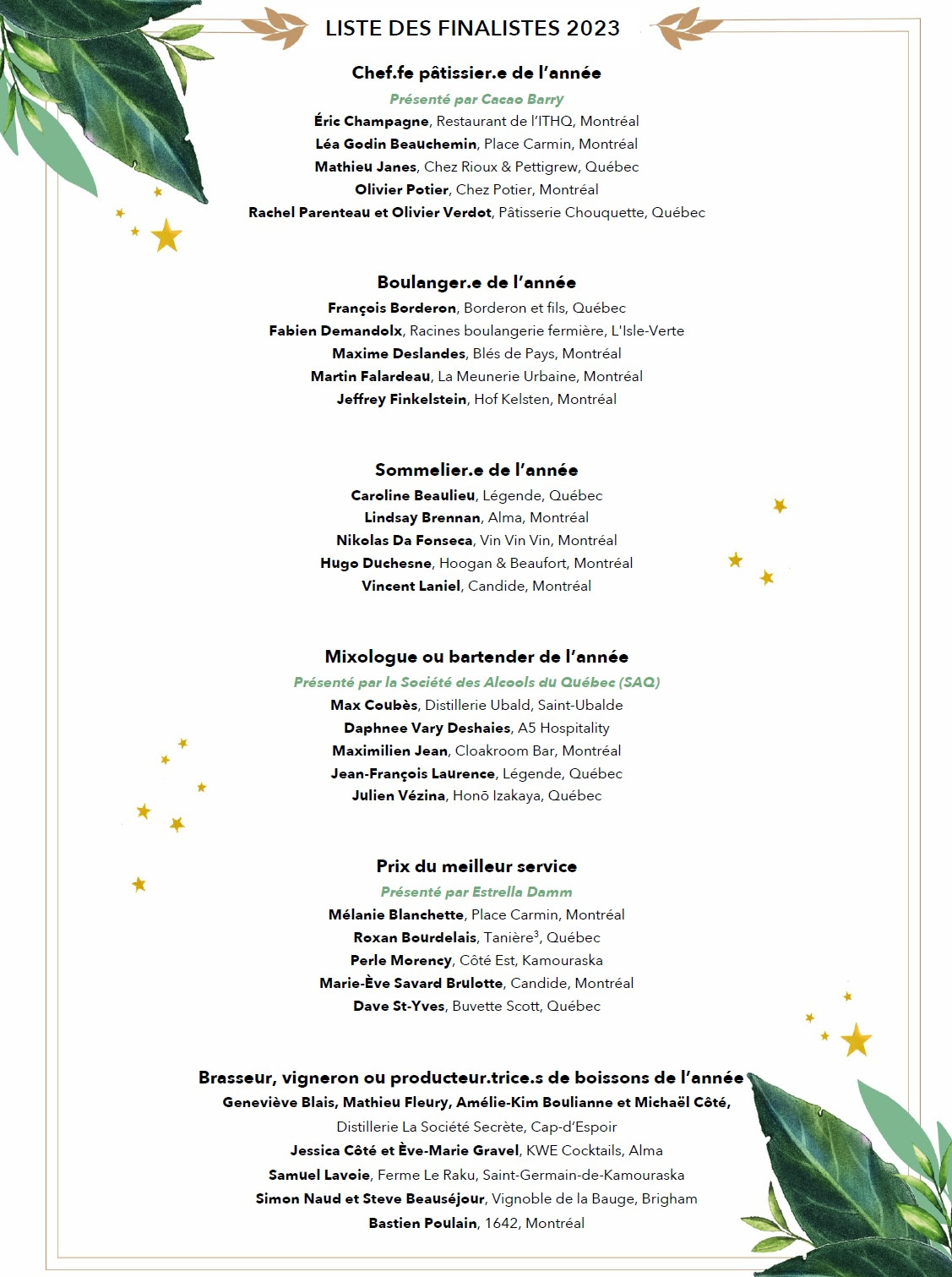 Liste des finalistes