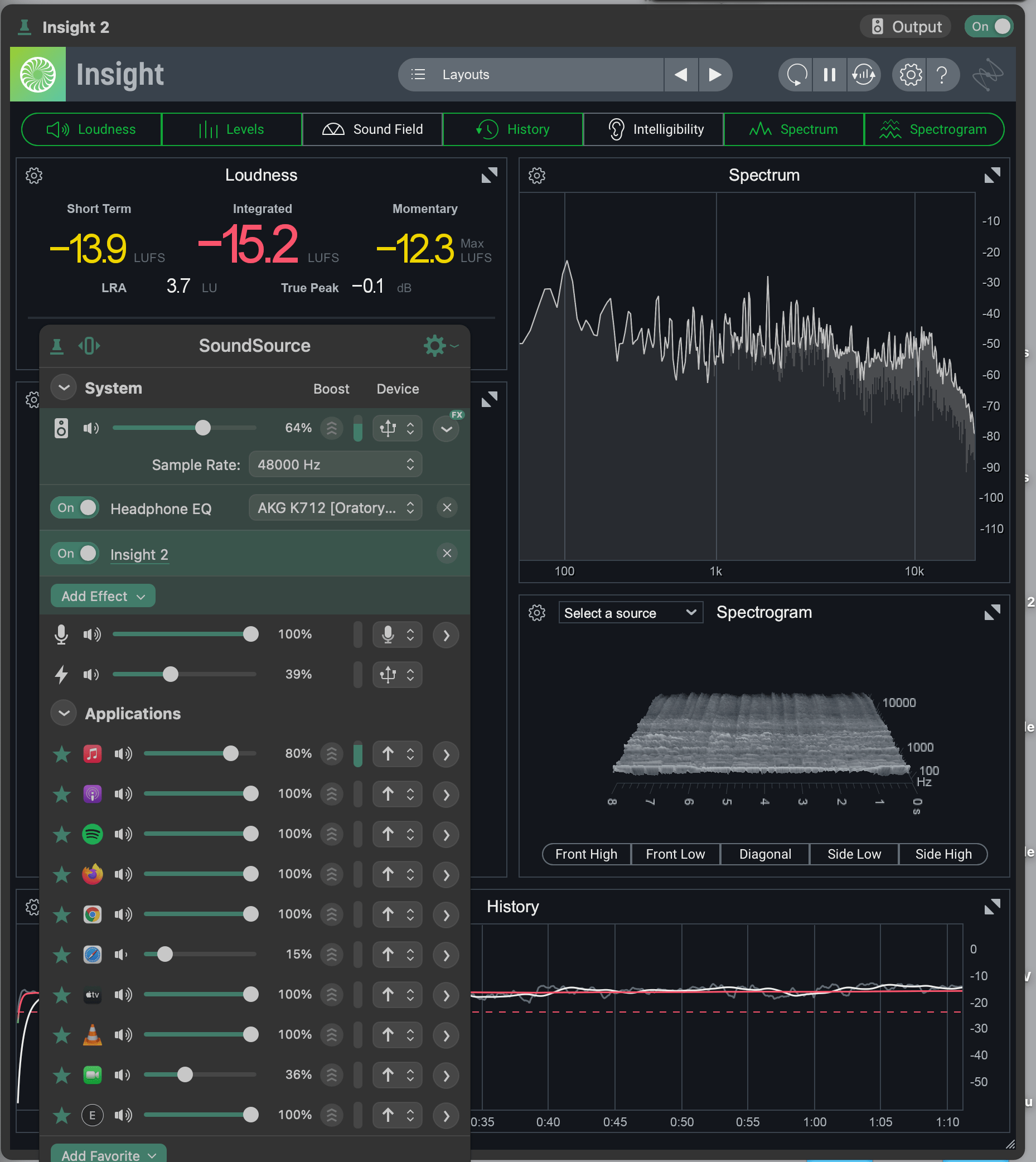 Acoustic Profiles for Headphones