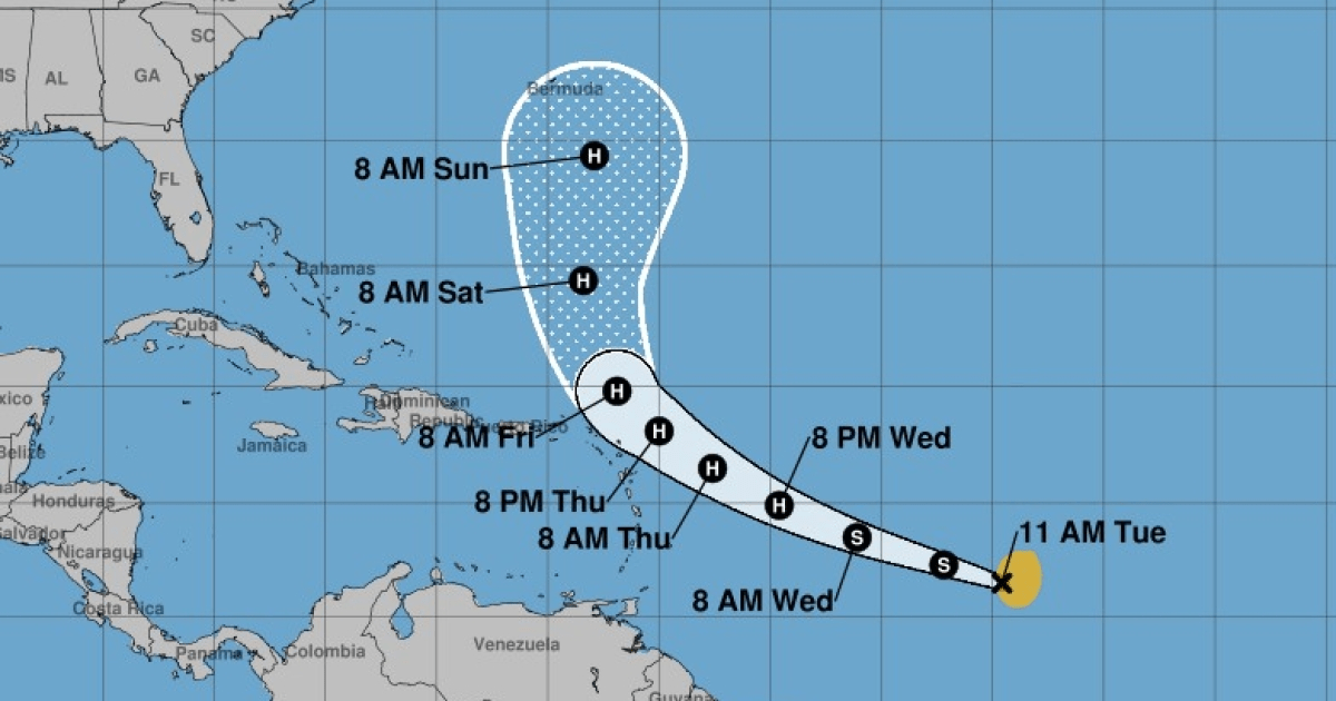 Trajectoire de l'ouragan Jerry