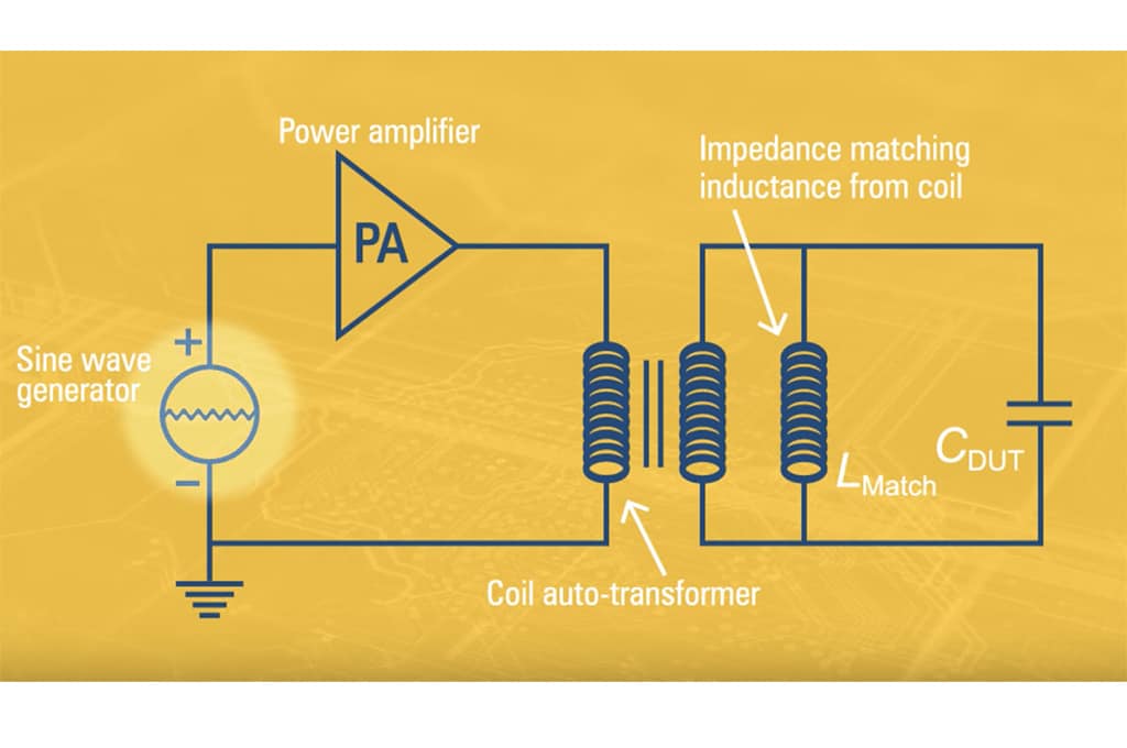 Passive Components Blog Passive Components News