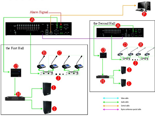 Digital Conference System Linkedin - Artistic 8K Gradient Images | Free Download