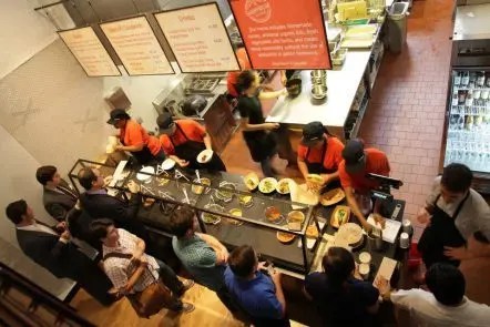 Chipotle-owned asian restaurant at columbia mall opening soon