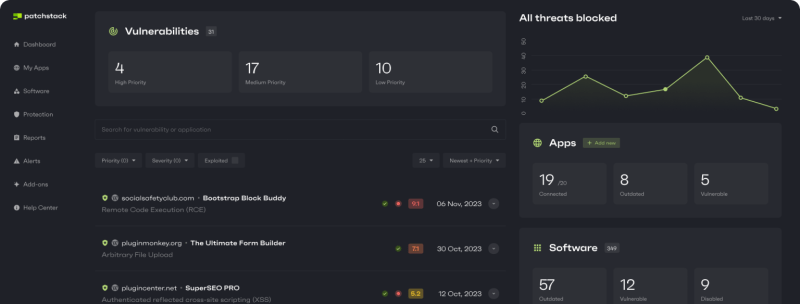 What Is Patchstack Solidwp - Best Minimal Patterns in 8K
