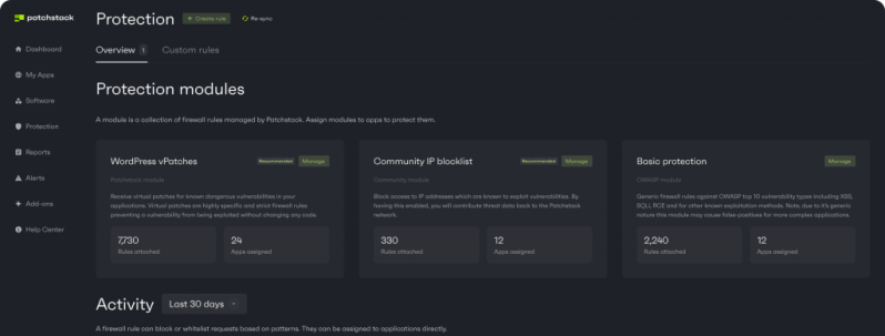 Patchstack On Linkedin Nahamcon2024 - High Resolution Ocean Textures for Desktop