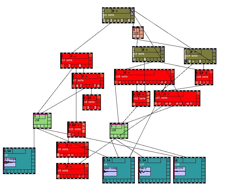 The Modular Sequencer Patchstorage - High Resolution Sunset Arts for Desktop