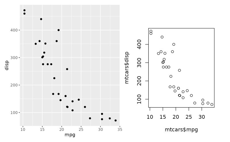 Wrap A Table In A Patchwork Compliant Patch Wrap Table Patchwork - Ocean Textures - Modern Retina Collection