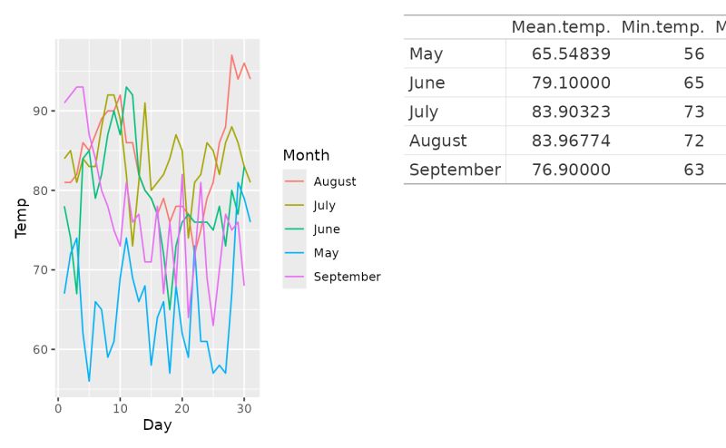 Wrap Arbitrary Graphics In A Patchwork Compliant Patch Wrap Elements - Premium Abstract Image Gallery - Mobile