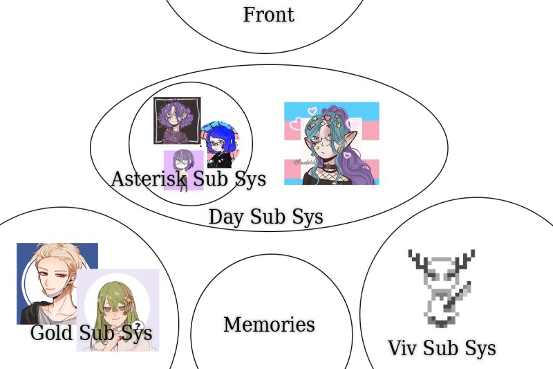 Sub Systems Patchwork Collective - Minimal Pattern Collection - High Resolution Quality