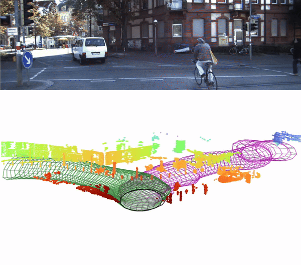 Path Parametric Planning Control - Modern 4K Nature Designs | Free Download