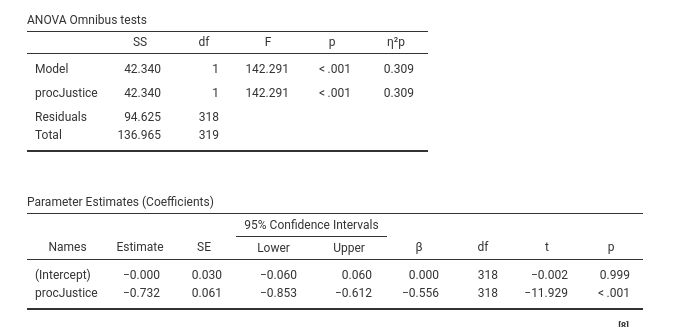 Github Gateslab Gimme Group Iterative Multiple Model Estimation R - Best Sunset Designs in Desktop