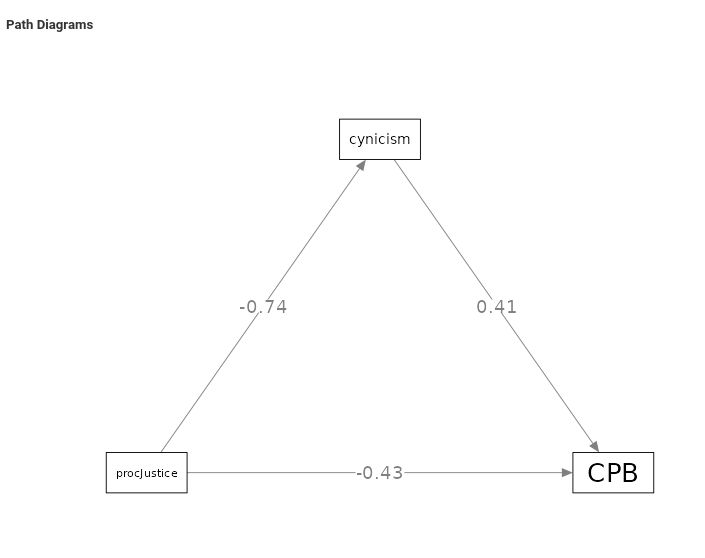 Github Cbg Ethz Pathtimex Pathtimex Is A Model For The Joint - City Wallpapers - Elegant Ultra HD Collection