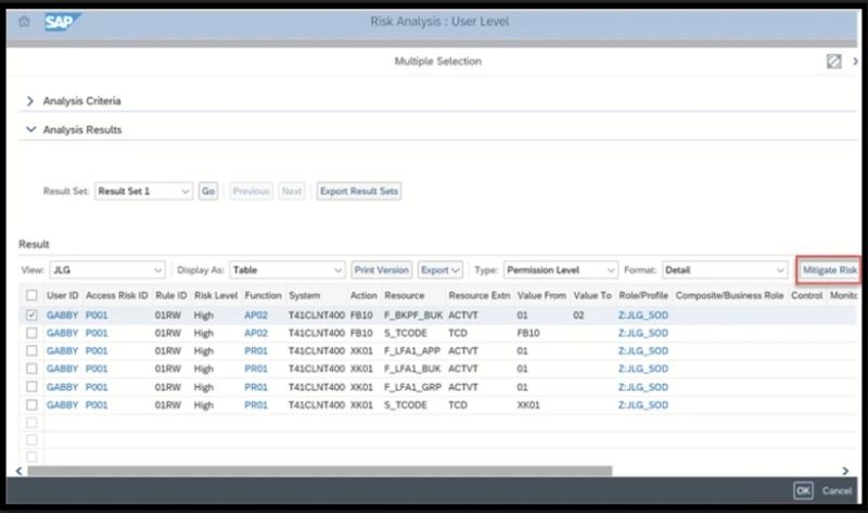 What Is Sap Grc Access Control Comprehensive Guide Pathlock - Premium Geometric Image Gallery - Ultra HD