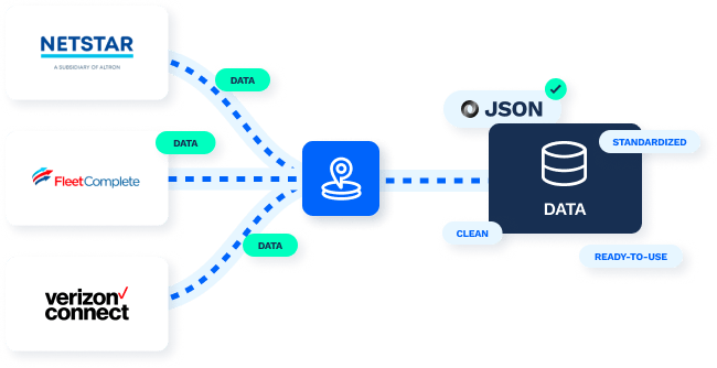 Path Stack - Full HD Gradient Arts for Desktop