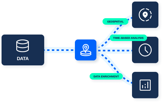 Path Stack - Minimal Wallpapers - Amazing Mobile Collection