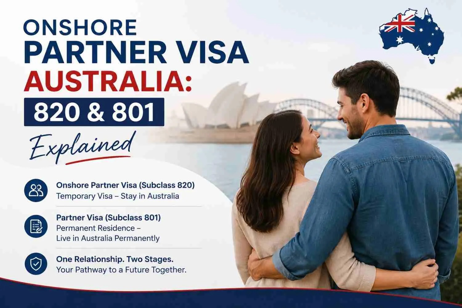 Onshore Partner Visa Australia: 820 & 801 Explained