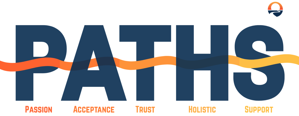 paths