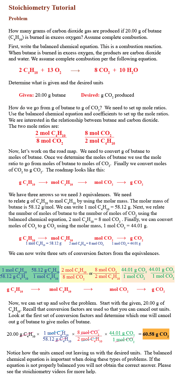 Solution Physical Chemistry Formulas Stoichiometry Studypool - Geometric Texture Collection - 4K Quality