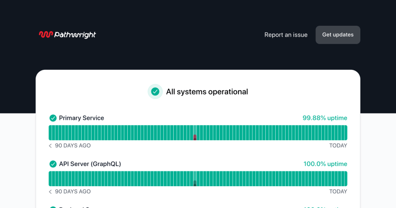 Pathwright Status - Modern Mountain Pattern - 4K