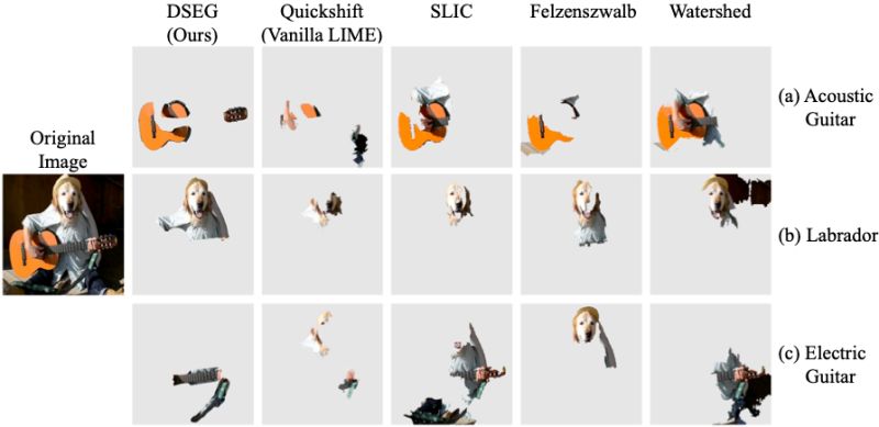 Github Patrick Knab Dseg Lime - Best Landscape Patterns in 4K