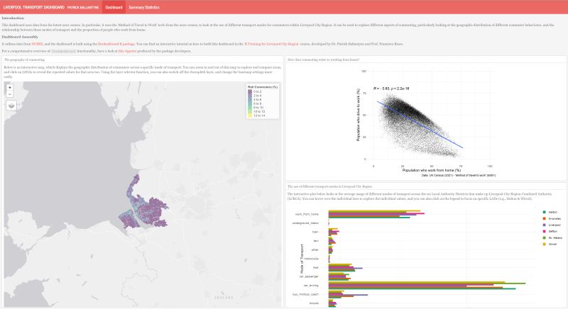 Github Lcr Evidence Lcr Dashboard - Download Artistic Space Wallpaper | High Resolution