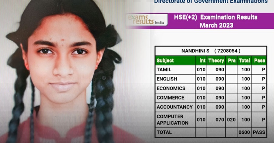 600/600 : அனைத்துப் பாடத்திலும் 100 க்கு 100 வாங்கி சாதனை படைத்துள்ள திண்டுக்கல் மாணவி நந்தினி