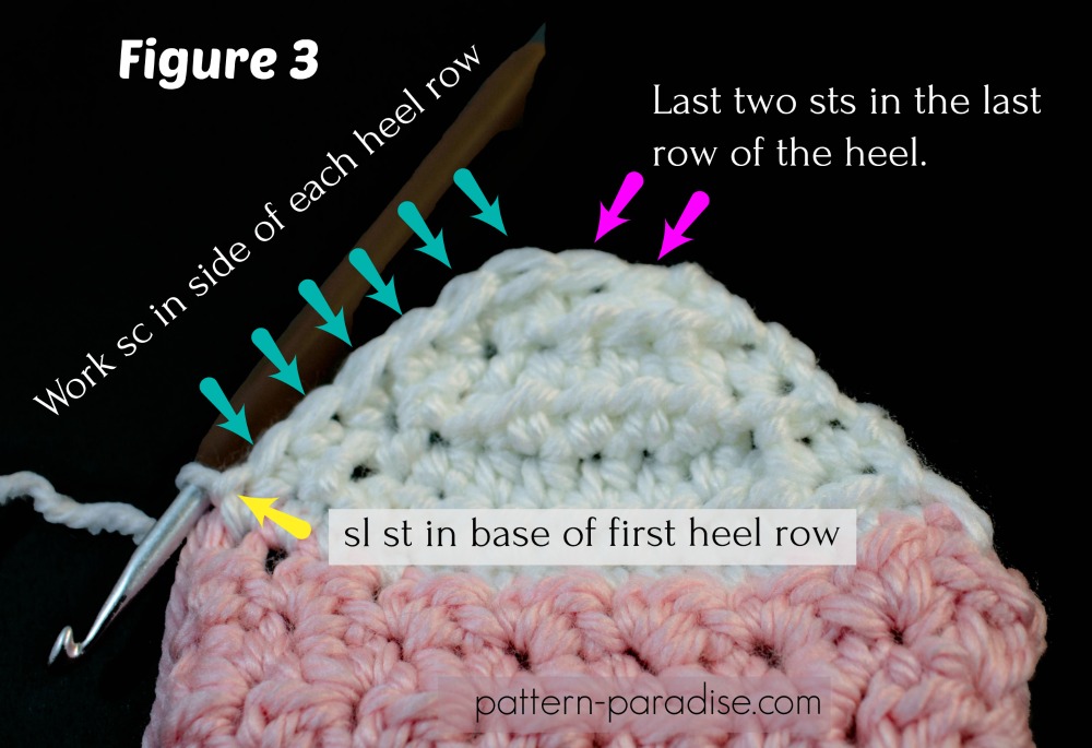 Free Crochet Pattern: Cozy Cottage Christmas Stocking - Pattern Paradise
